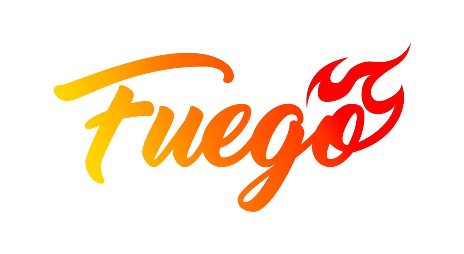 Fuego Coupons & Promo Codes